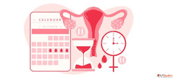 Regain Periods Regularity with Expert Homeopathic Medicine