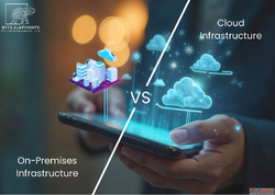 Cloud vs. On-Premise Which ERP is Right for you