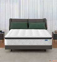 Double Bed Mattress Buying Guide - Tips for Maximum Comfort