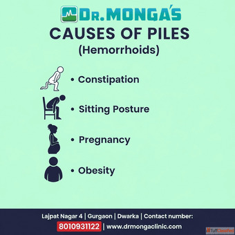 External Piles Treatment Without Surgery