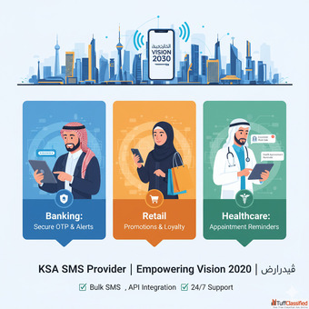 Bulk SMS Messaging Services in Saudi Arabia Qalaama