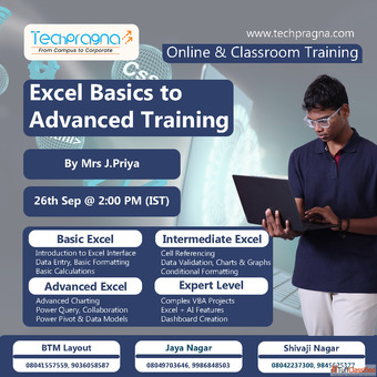 Software Training in Bangalore