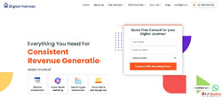 Why Choose a Digital Marketing Company for Your Business