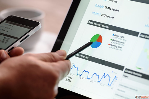 "Best Digital Marketing Institute in Delhi Across India"