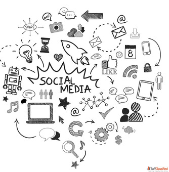 Best Creative Social Media Marketing Agency in South India - Madarth