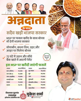 Voice of Farmers in Gurugram- MLA Mukesh Sharma