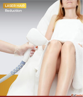 Best Laser Hair Reduction in Delhi NCR