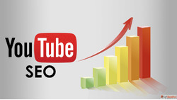 YouTube Video SEO Company in India