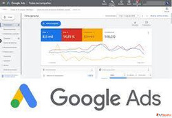Top Google Ads Expert
