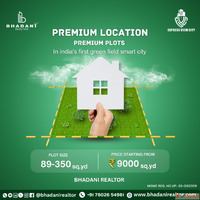 Invest Now in Dholera Smart City Plots - Kavvan Express View...