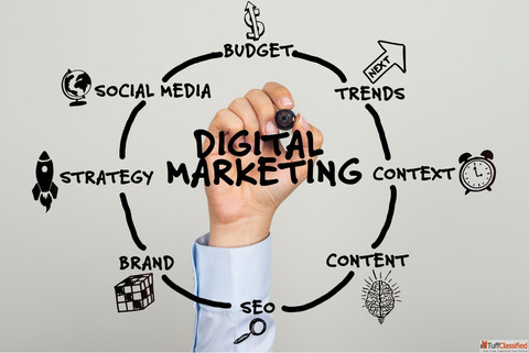 Local-Focused Digital Marketing Services Delhi NCR for Small Businesses