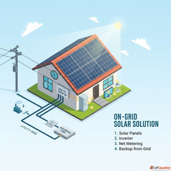 On grid solar solution