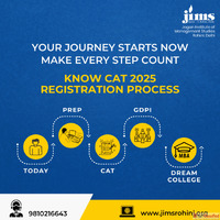 CAT EXAM - jims