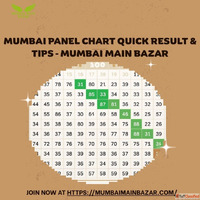 Mumbai Panel Chart Quick Result Tips - Mumbai Main Bazar