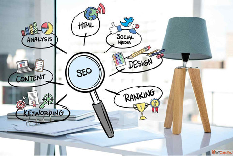 Grow Your Business with the Best SEO Agency in Dehradun - Digital Mohalla