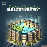 Fractional Ownership Real Estate Investment in India Havenda...