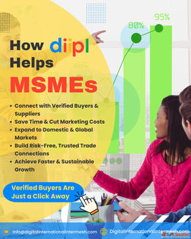Global Buyer Generation - Trusted Leads for Your Business