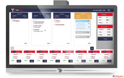 Revolutionize Your Restaurant with Kitchen Display System Te...