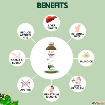 Buy Punarnava Makoy Juice Online in India Sampuran Swadeshi