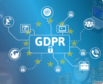 GDPR Compliance Services in India - Cyber Quess