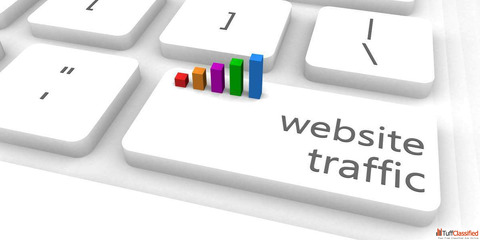 Why Digital Marketing Ads Are Essential For Business Growth