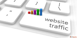 Why Digital Marketing Ads Are Essential For Business Growth