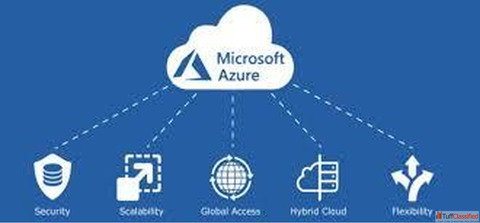 Azure Cloud Consulting Services