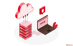 10Gbps Unmetered Dedicated Servers Netherlands -Dotzo