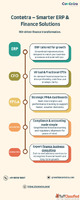 Transform Operations with Expert ERP Consulting