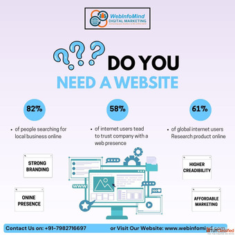 Website Development Services in Delhi - WebInfoMind