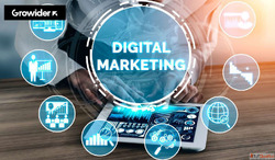 Lead Generation Growider