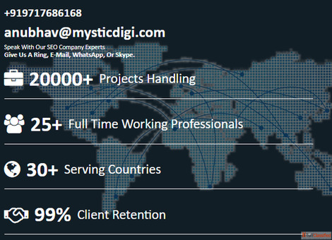 Affordable SEO Services in India - Boost Your Online Presence