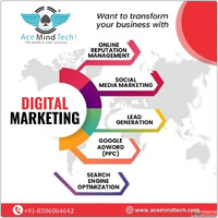 Best Digital Marketing Agency In Janakpuri