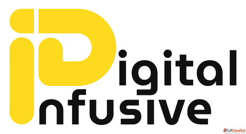 Best Digital Marketing Agency USA