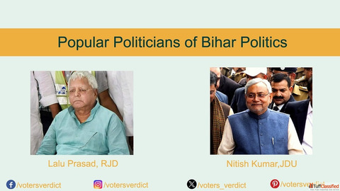 Chief Mininsters of Bihar - VotersVerdict.com