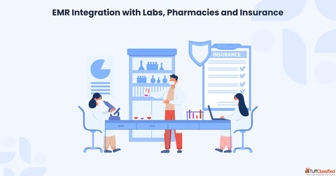 All-in-One Healthcare Platform for Patients Providers