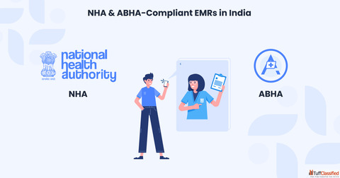 All-in-One Healthcare Platform for Patients Providers