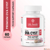 Best Ayurvedic Medicine for PCOS