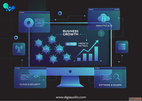 Digital Auxilio Innovation for Business Growth
