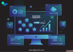 Digital Auxilio Innovation for Business Growth