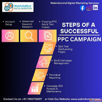 PPC Services in Delhi - WebinfoMind