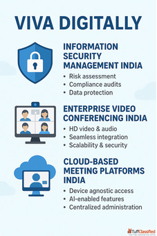Enterprise Video Conferencing India