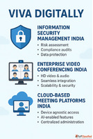 Enterprise Video Conferencing India