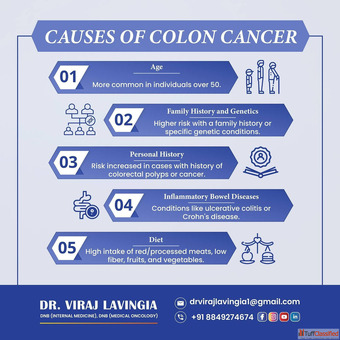 Advanced Colorectal Cancer Treatment in Ahmedabad for All Stages