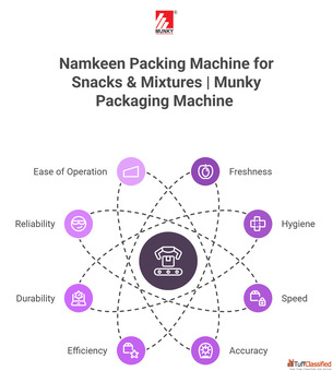 Namkeen Packing Machine for Snacks Mixtures Munky Packaging Machine