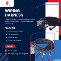How Automated Testing Ensures Consistency in Every Harness