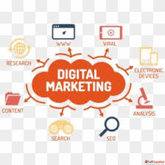 Top Digital Marketing Course in Bangalore - Master AI SEO Social Media More with Expert Guidance