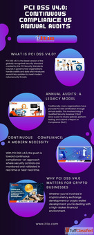 Crypto Exchange Wallet and Payment Gateway Development