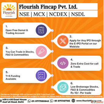Discount Stock Broking House in delhi