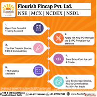 Discount Stock Broking House in delhi